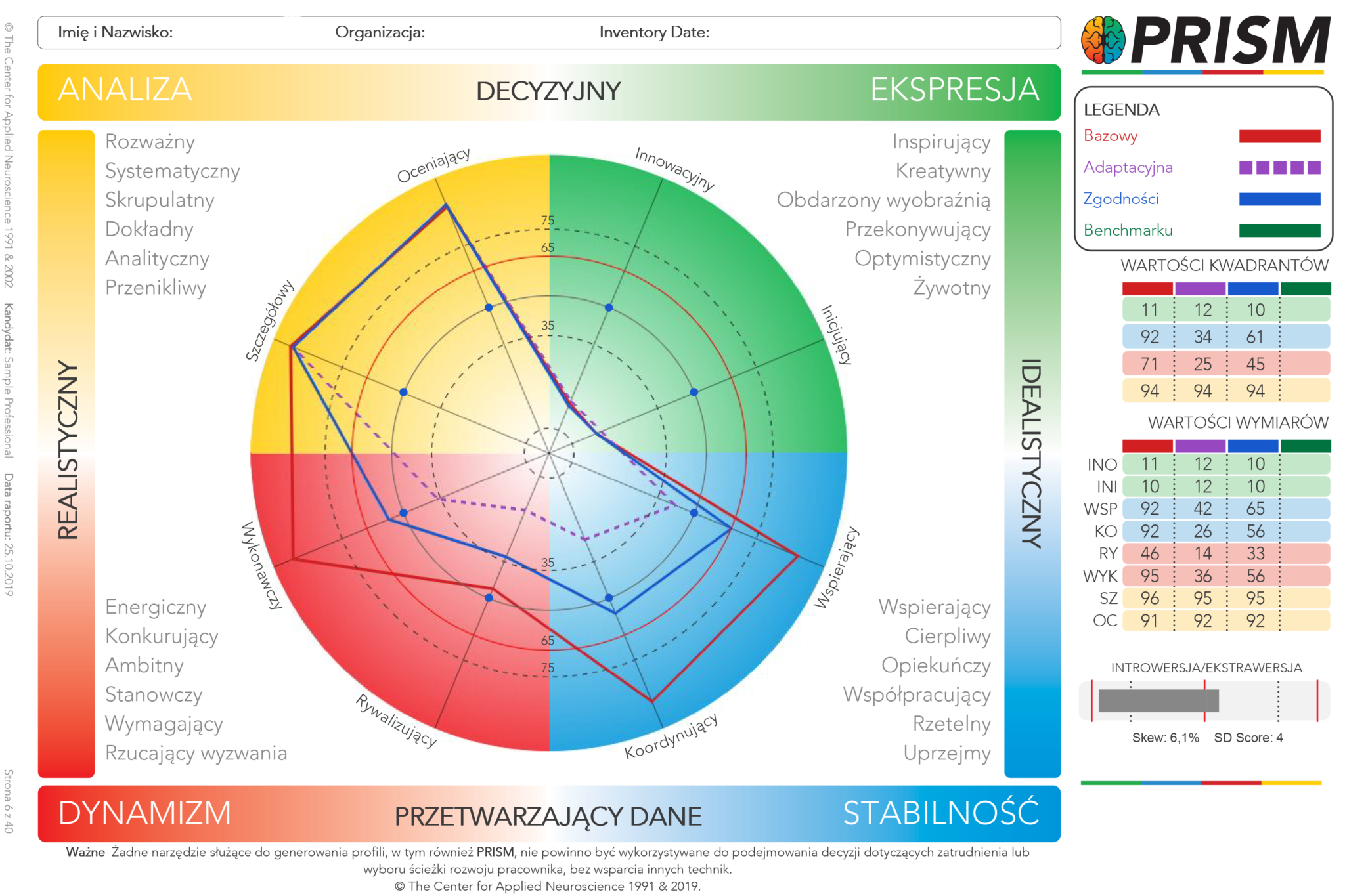 O PRISM - PRISM Brain Mapping